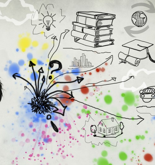 DDAI ossia Deficit di Attenzione