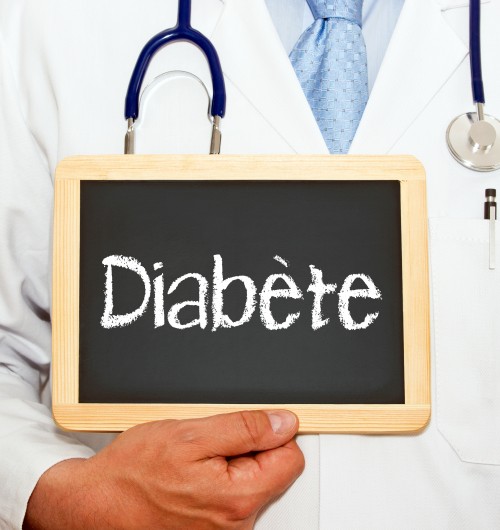Diabete e le sue cause